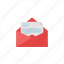 send, email, mail, post, document, open, message, letter, envelope 