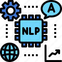 natural language processing, nlp, chatbot, artificial intelligence, ai, technology