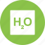 chemical, experiment, formula, h2o, lab, molecule, water 