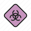 chemicals, dangerous, hazard, safety, sign, toxic, waste