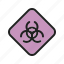 chemicals, dangerous, hazard, safety, sign, toxic, waste 