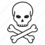 poison, toxic, biological, weapon, skull, bones 