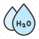 h2o, water, drop, formula, science