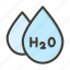 h2o, water, drop, formula, science 