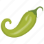 cubanelle peppers, green chili, jalapeno pepper, poblano, serrano pepper 