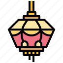 chinese, decoration, festival, lantern, light