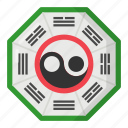 fengshui, yin, yang, chinese, traditional, sign, horoscope