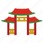 china, gate, landmark, torii, temple, traditional, culture 