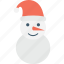 christmas, snowman, snowperson, winter, xmas 