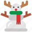 snowman, winter, sculpture, snow, decoration, christmas 