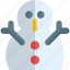snowman, sculpture, holiday, christmas, winter 