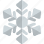 symmetrical, snowflake, holiday, christmas 
