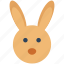 animal, bunny, bunny face, easter bunny, rabbit face 