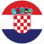 croatia, croatia&#x27;s circled flag, croatia&#x27;s flag, flag of croatia 