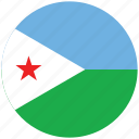 djibouti, djibouti&#x27;s circled flag, djibouti&#x27;s flag, flag of djibouti