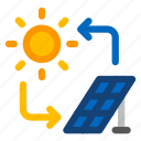 convert, solar, panel, power, sun, renewable