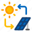 convert, solar, panel, power, sun, renewable 