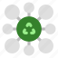 network, recycle, recycling, process 