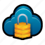 cloud, private, cloud protection, cloud security 