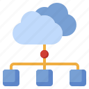 algorithm, organization, network, cloud, connection
