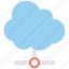 cloud computing, cloud sharing network, cloud storage, private cloud, private cloud storage 