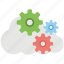 cloud application service, cloud service configure, cloud settings, cloud software service, cloud sync settings 