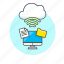 cloud, computer, connection, file, folder, personal, wireless, wifi 