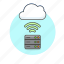 cloud, connection, server, wireless, file, technology, wifi 