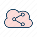 cloud share, cloud storage, data storage, data transfer, saas, shared data