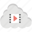 cinema cloud, cinema cloud app, movie app store, online movies, online videos 