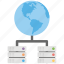 global database, global lan, global representing network, global server, global server hierarchy 