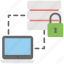 encrypt server backup, information security, server encryption, server security, sql server encryption 