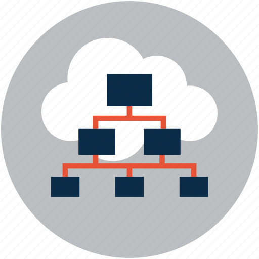 Cloud, company, connection, connections, hierarchy, internet, network icon - Download on Iconfinder
