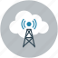 online, online antena, online tower, online wireless, signal 