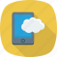 app, cloud, drive, mobile 