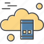 cloud, computing, mobile, phone 