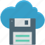 cloud computing, cloud floppy, data storage, file storage, online storage 