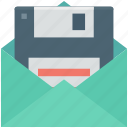 floppy, floppy disk, floppy drive, floppy invelop, storage device