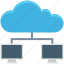 cloud computing, cloud network, cloud sharing, cyberspace 