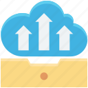 cloud data transmission, cloud tray, cloud upload, cloud uploading, tray
