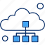 cloud, database, storage, weather 