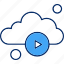 cloud, play, video, weather 