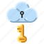 cloud, communication, internet, network, privacy, security 