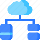 cloud, database, network, smartphone, system