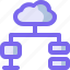 cloud, computer, database, network, system 