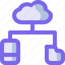cloud, folder, network, smartphone, system