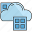 cloud, cluster, computing, hosting, nodes 