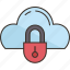 cloud, private, protection, security, access 