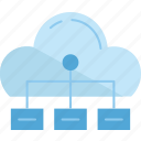 cloud, hosting, center, network, connection