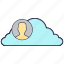 account, avatar, cloud, internet, people, service, storage 